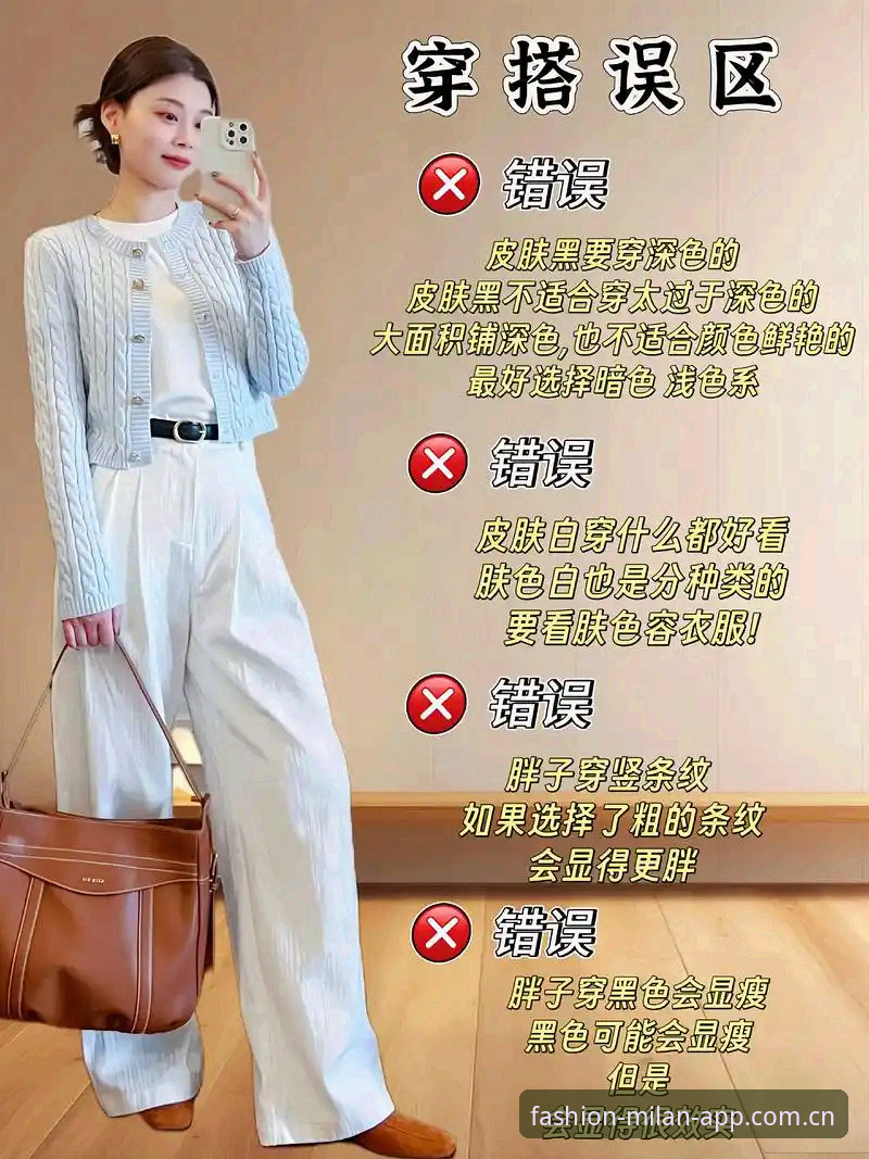 米兰App官方正版 米兰最新版app操作教程:从入门到精通的时尚穿搭指南
