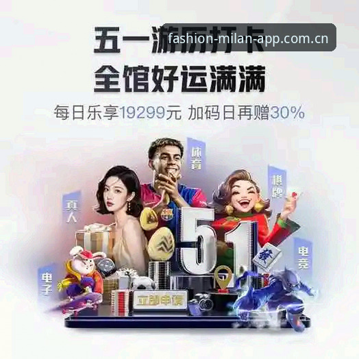 米兰最新版app使用技巧详解：从下载到穿搭管理的完整指南