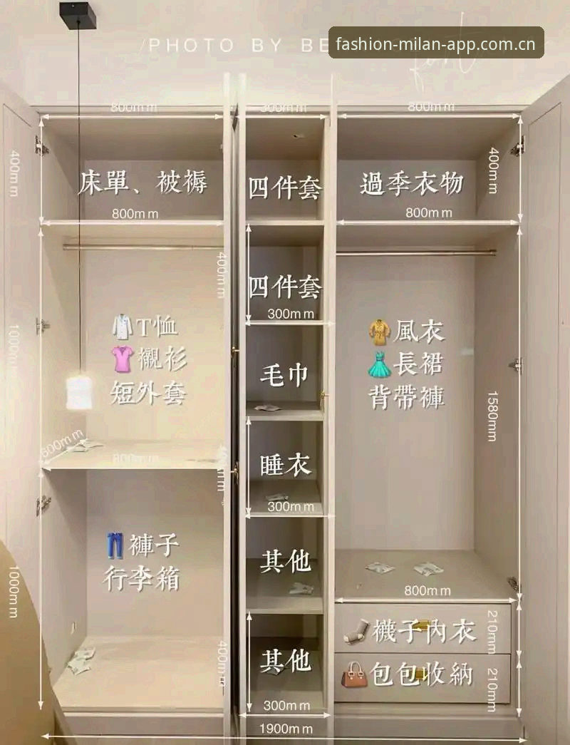 掌握最新米兰App安卓版实用技巧，解锁个性化衣柜定制必备知识