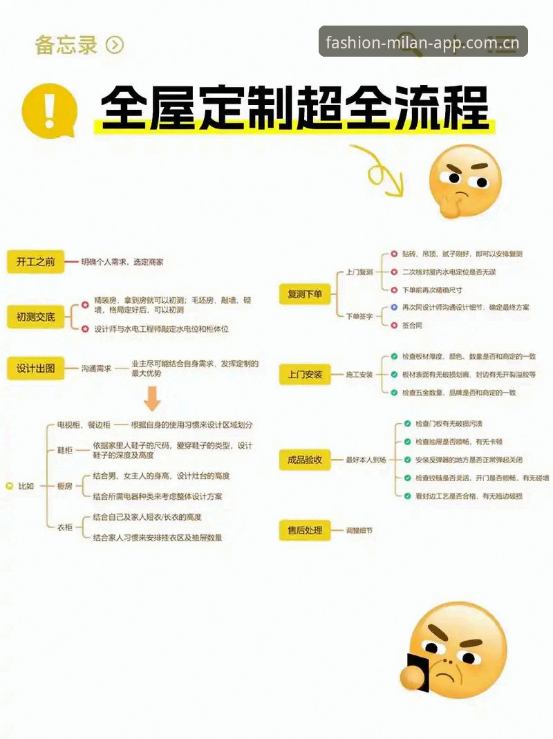 米兰App搭配方案使用教程：从安装到个性化定制的完整操作指南